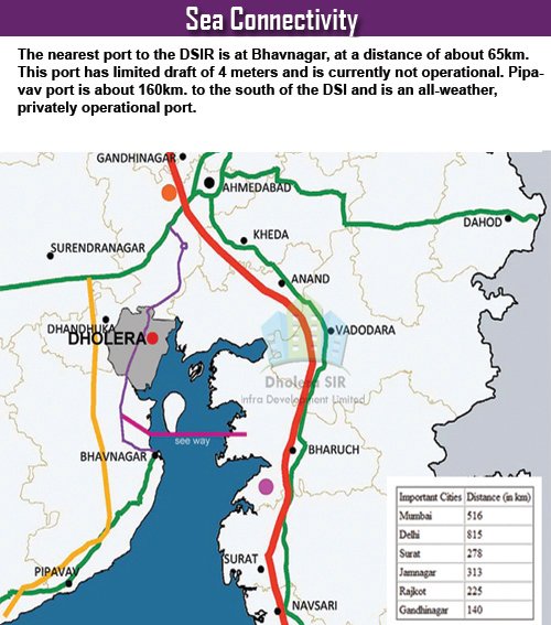 Sea Connectivity Dholera